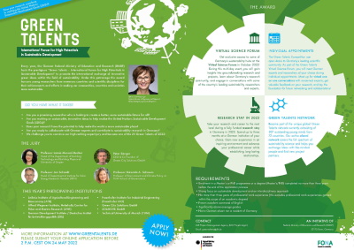 Green Talents 2022 Competition Flyer